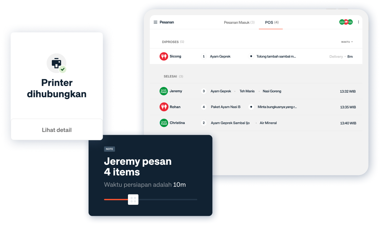 Pelajari cara memulai dengan dasbor Hubster Anda